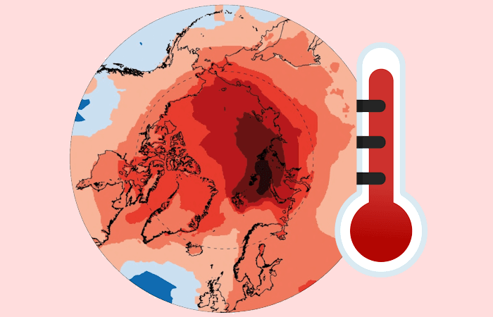 Le réchauffement climatique s'emballe en Arctique